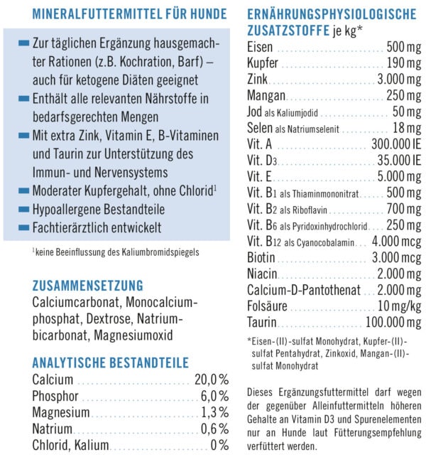 napfcheck Novomineral NEURO - für Hunde – Bild 3