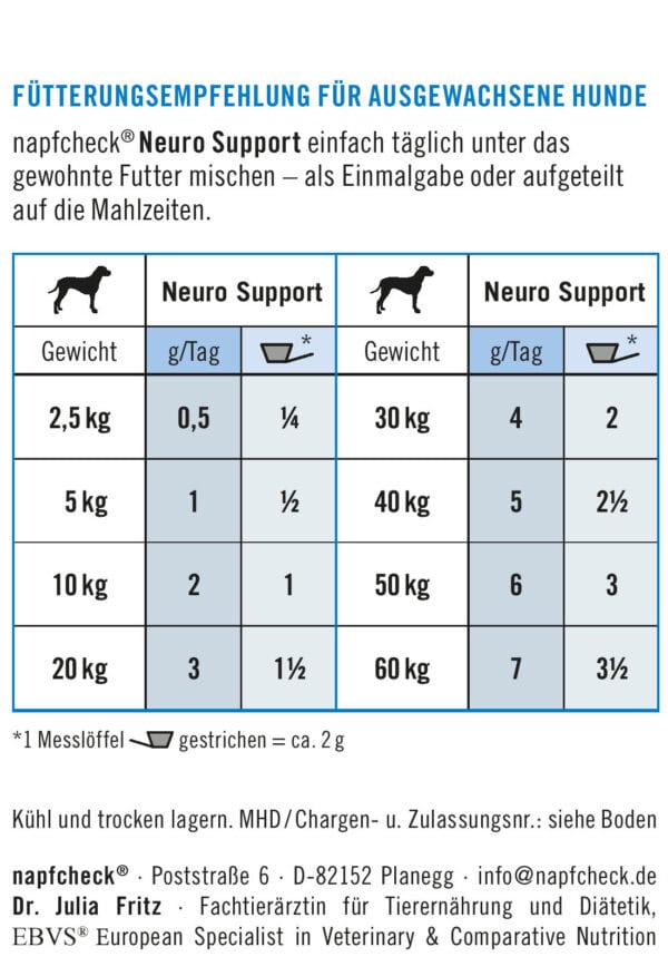 napfcheck Novomineral Neuro Support - für Hunde – Bild 5